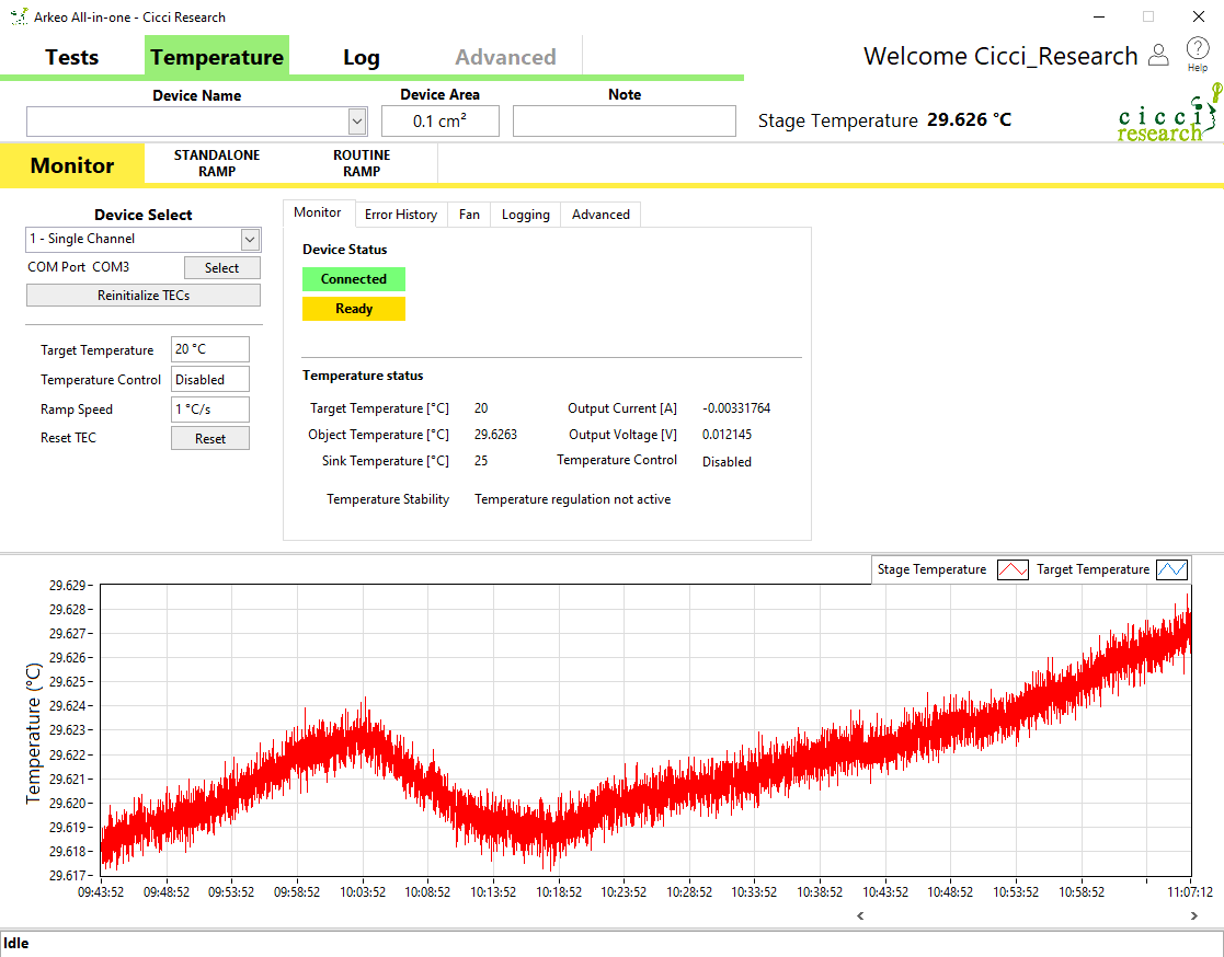 Arkeo Temperature
