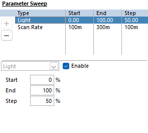 Parameter config