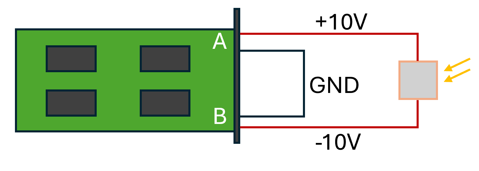 20v-smu